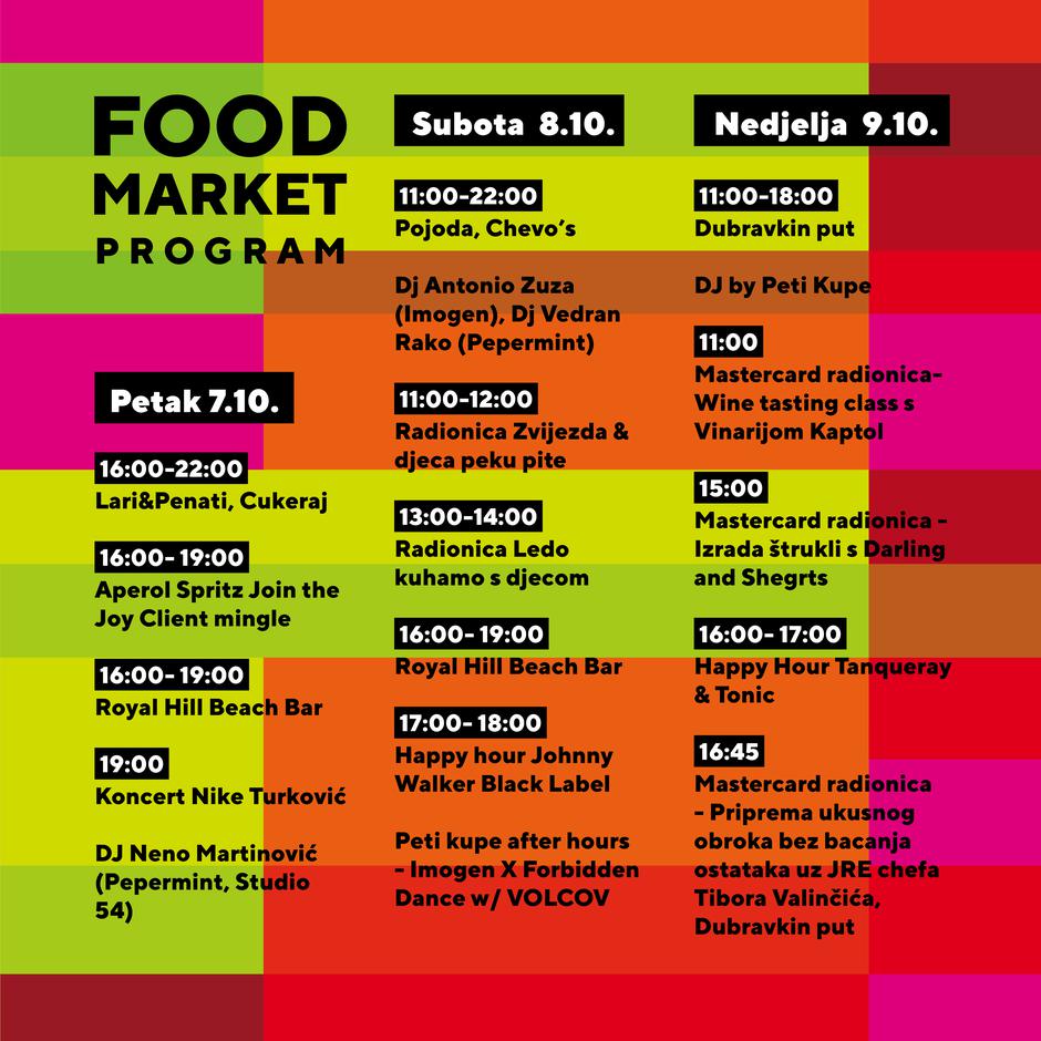 Food Market
