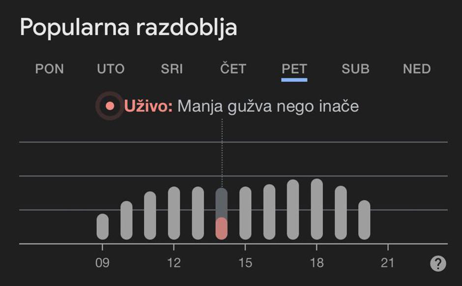 City Centar East Zagreb