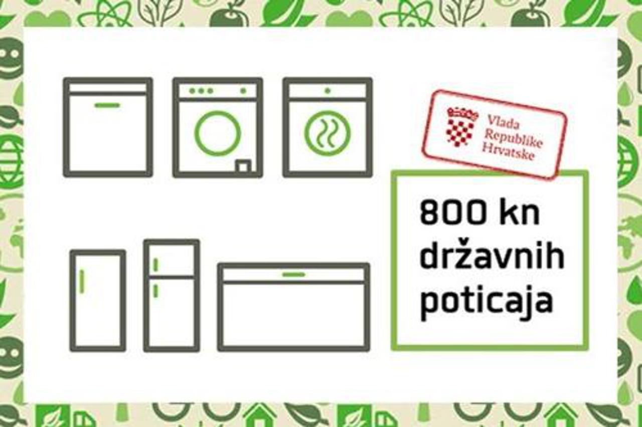 Kupite A+++ kućanski uređaj uz 800 kn državnih poticaja