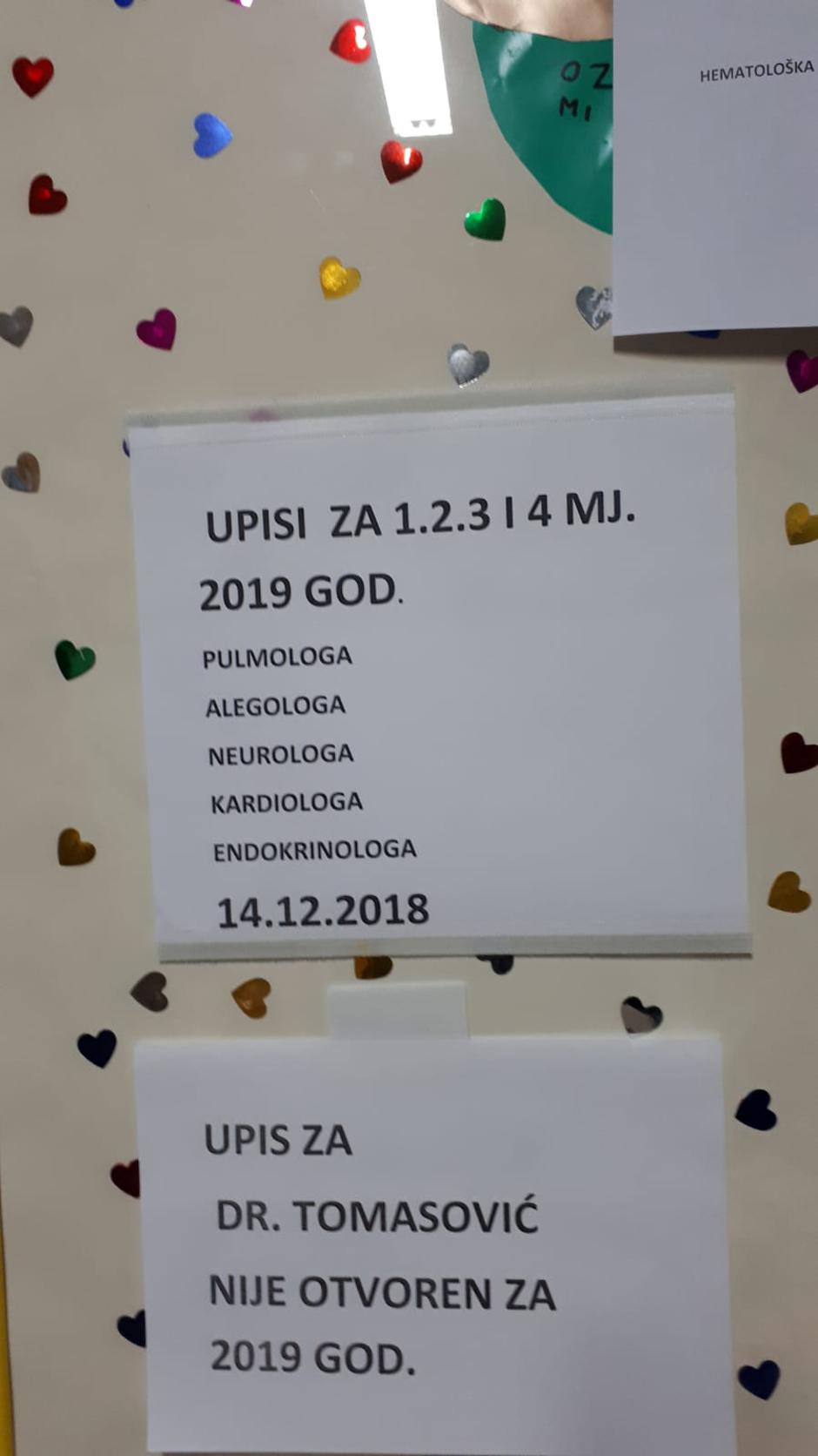 KBC Split, liste čekanja za pregled