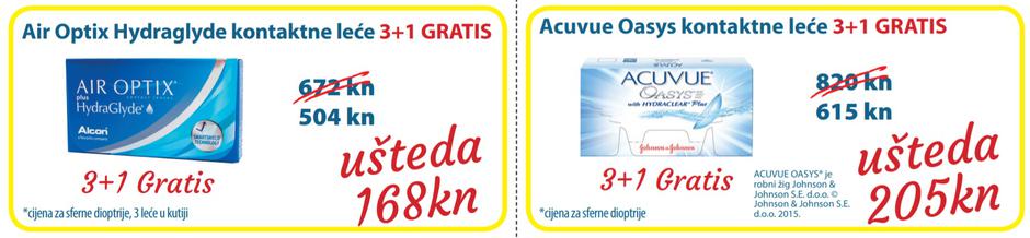 22 kupona s popustima čekaju Vas u svim Livision optikama