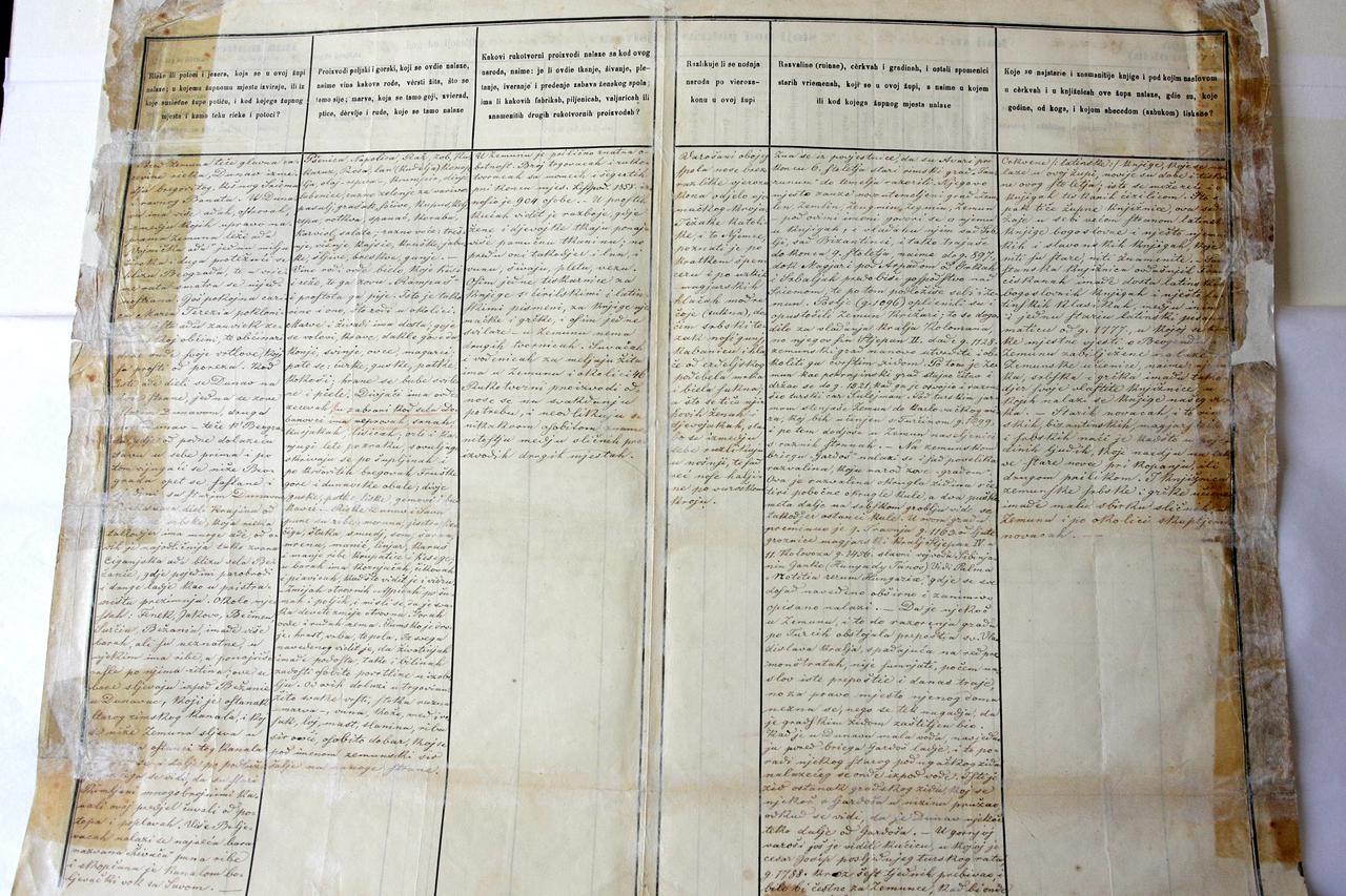 01.03.2017., Zagreb - Hrvatski povijesni muzej, Statisticko topografski upitnici. Photo: Zarko Basic/PIXSELL