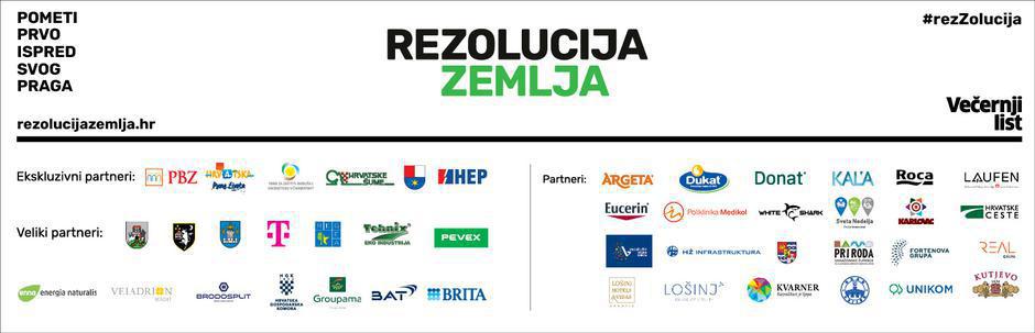 Rezolucija zemlja pasica