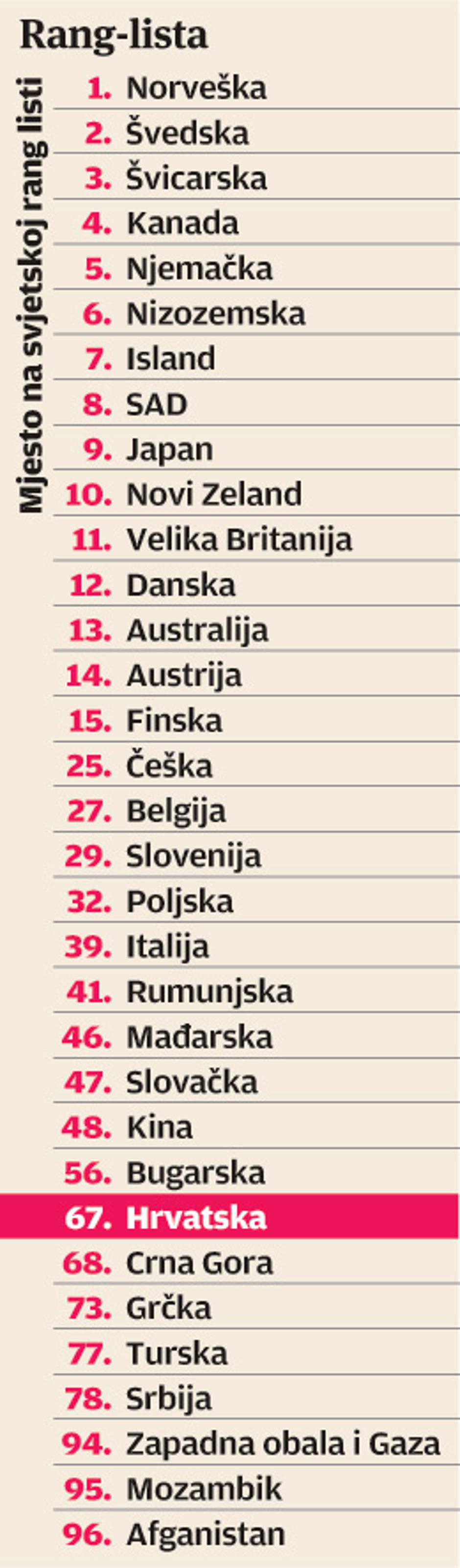 grafika