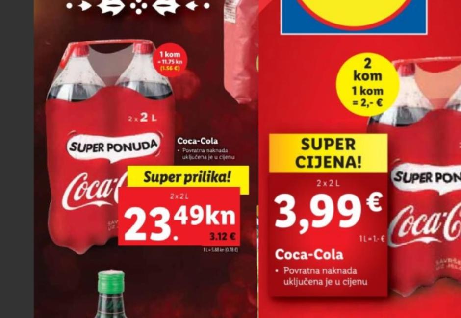 cijene proizvoda nekad i sad