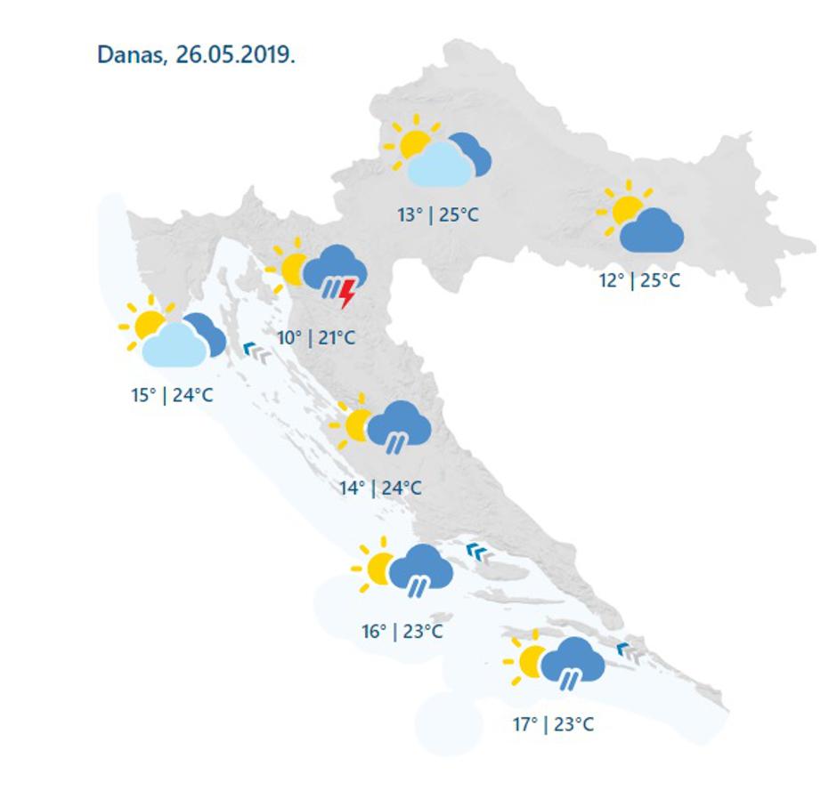 Vrjeme 26 05 2019