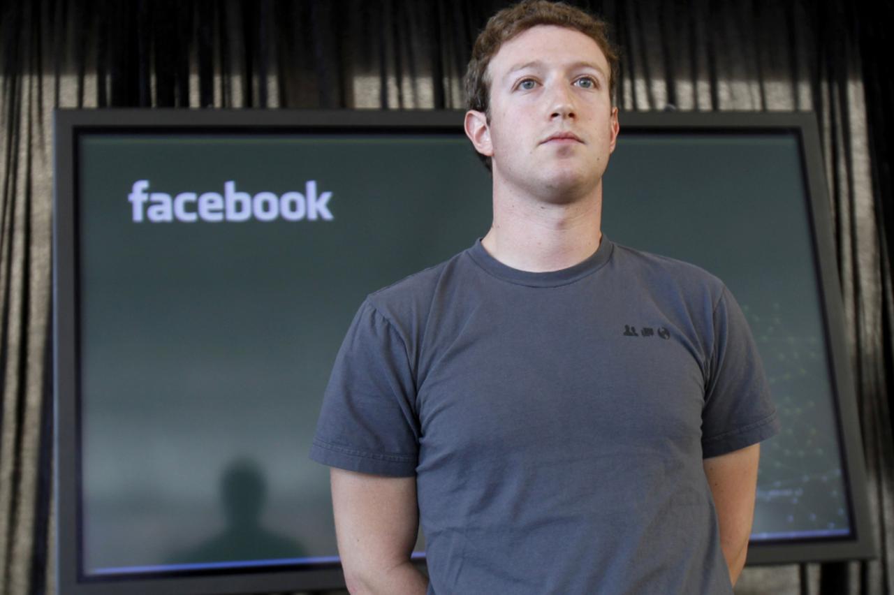 facebook, Mark Zuckerberg,  (1)