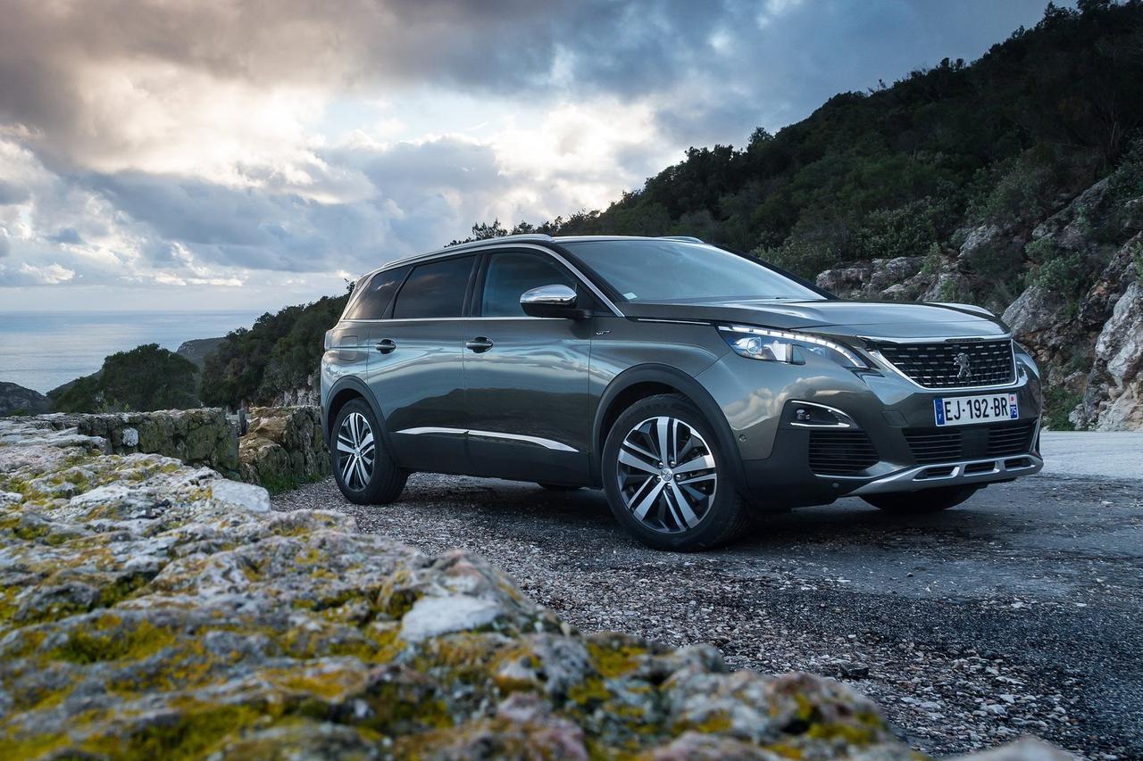 Sustav Grip Control danas je dostupan kroz sve širu paletu raznih vrsta automobila nekoliko proizvođača