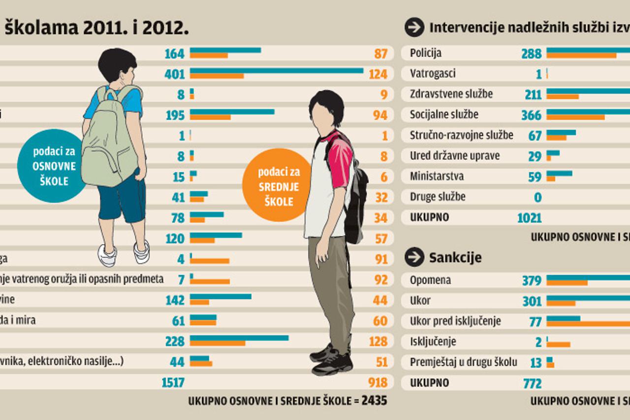 infografiques (1)