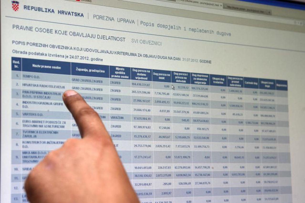 porezni dužnici,objava (1)