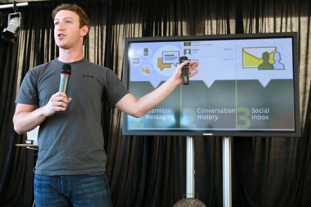 facebook, Mark Zuckerberg,  (1)