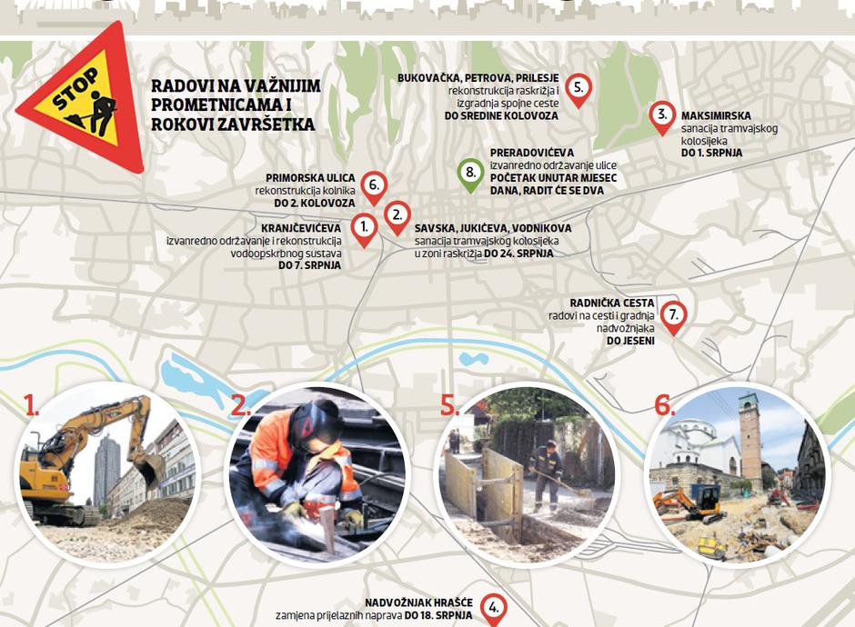 Zagreb - radovi