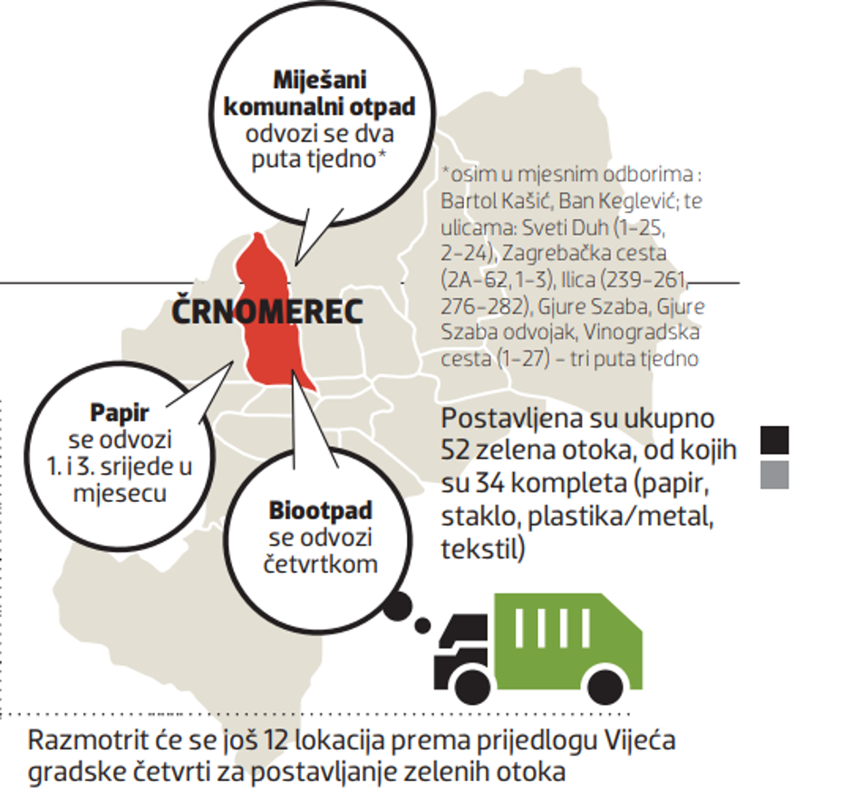 Čistoća u mom kvartu - Črnomerec