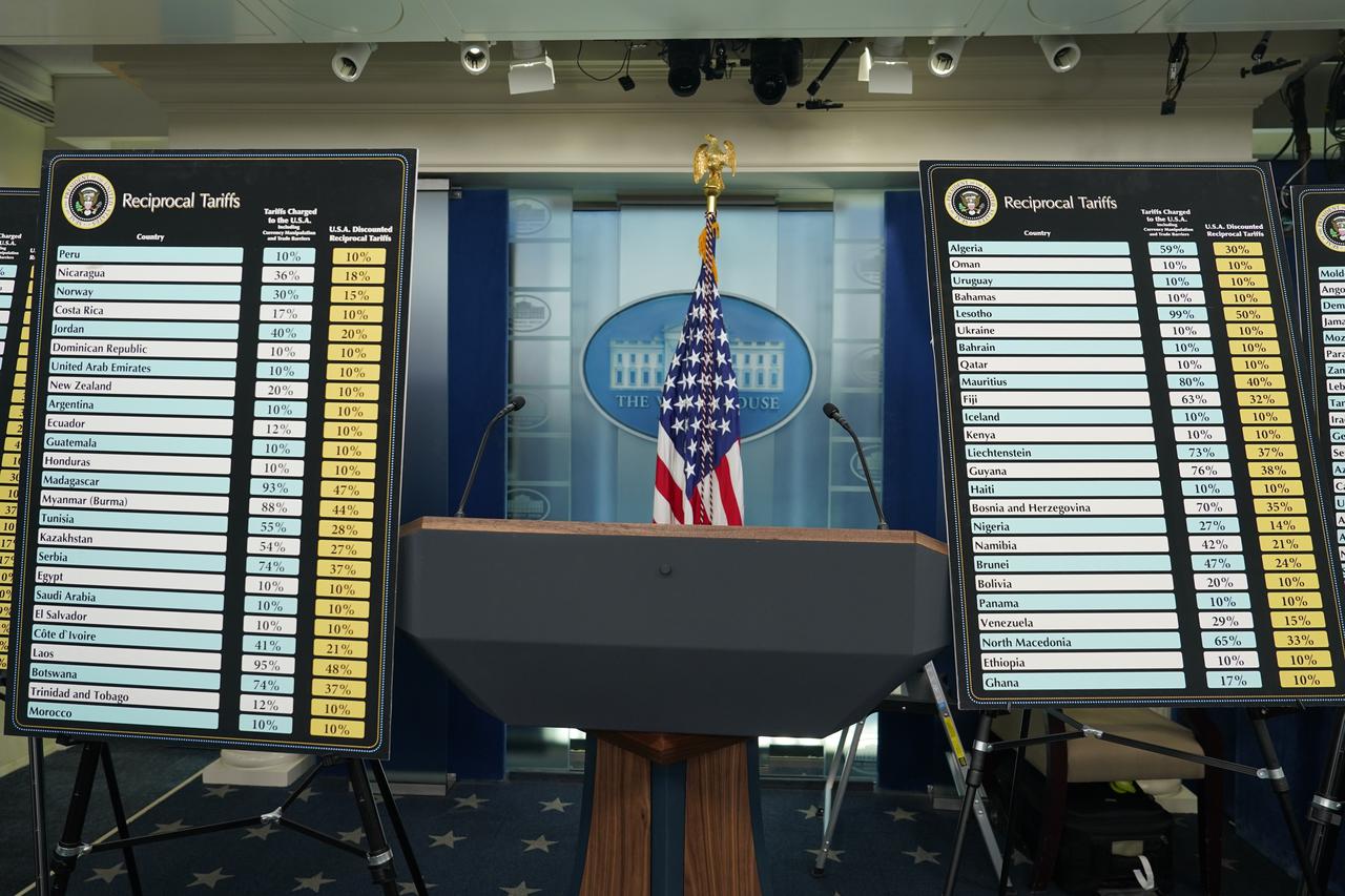 Trump Announces New Tariffs at a Make America Wealthy Again Event