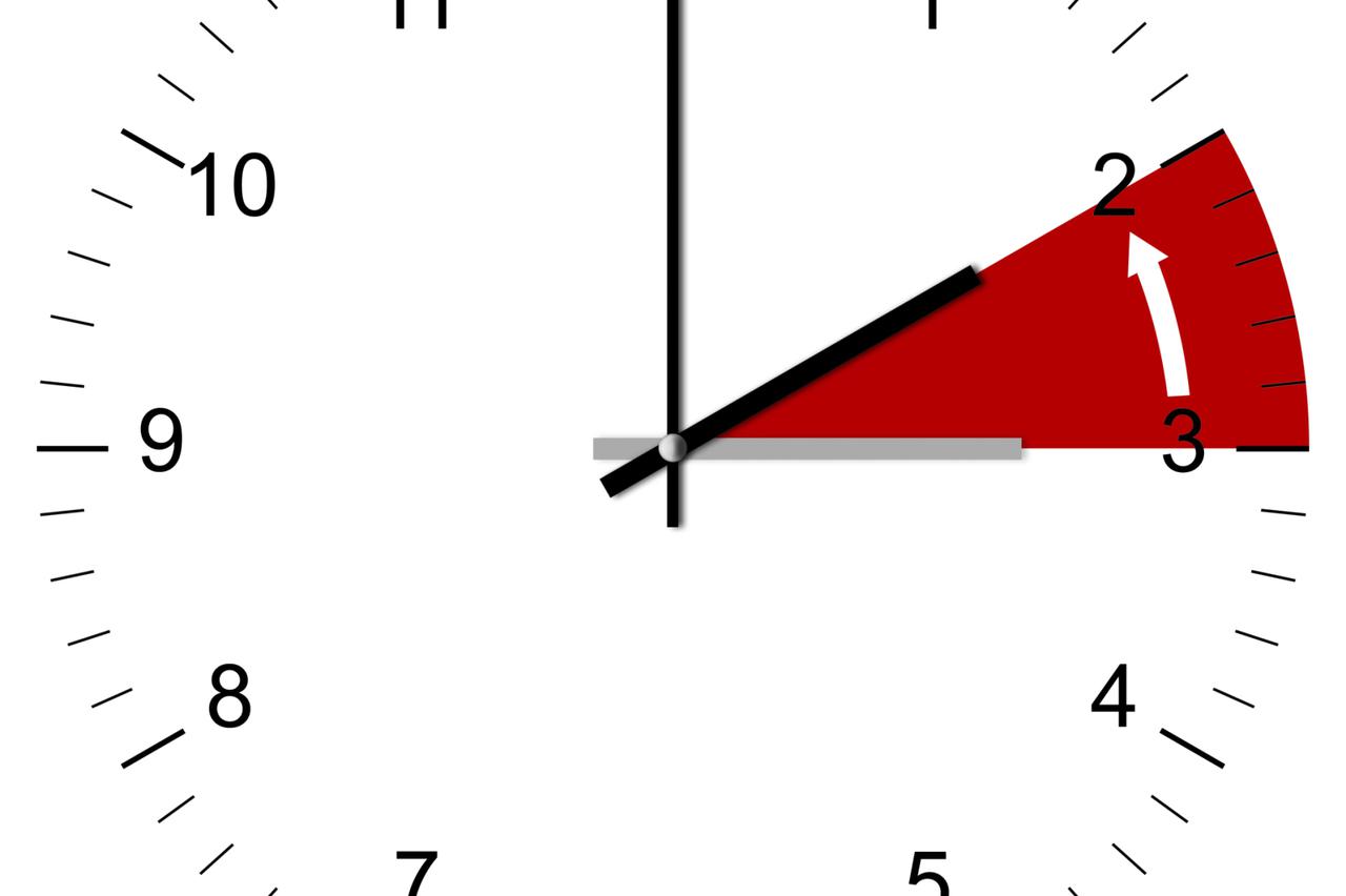 Zimsko računanje vremena