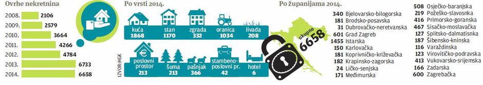 grafika