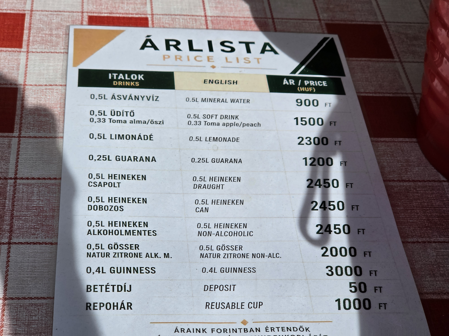 Za pola litre mineralne vode ovdje na Hungaroringu ćete izdvojiti 2,5 eura, za pola litre limunade čak nešto više od 6 eura, a za točeno pivo Heineken od pola litre čak 6,8 eura. Jasno, može i još skuplje, za 4 deci poznatog irskog piva Guiness platit ćete čak 8,3 eura! A treba uračunati i oko 2,7 eura za višekratnu plastičnu čašu