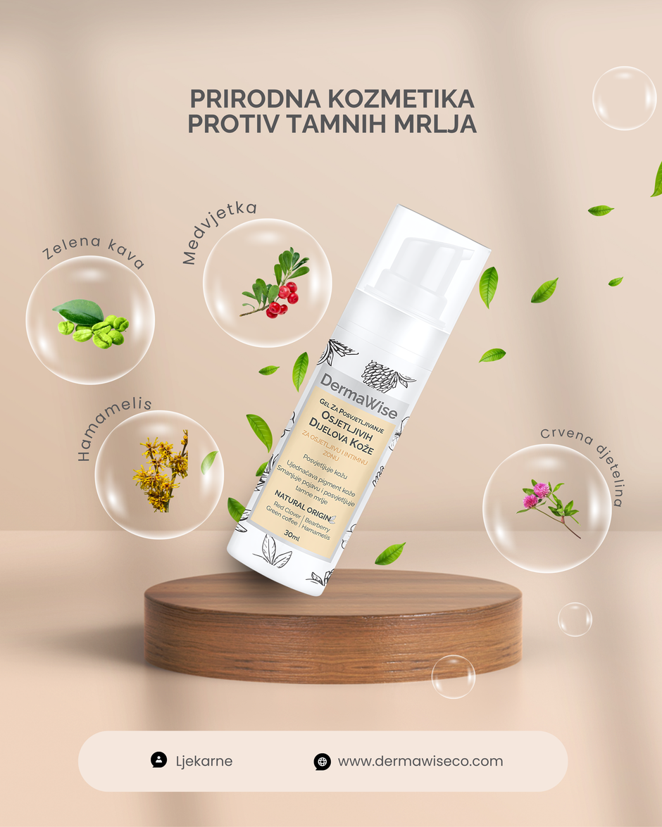 DermaWise