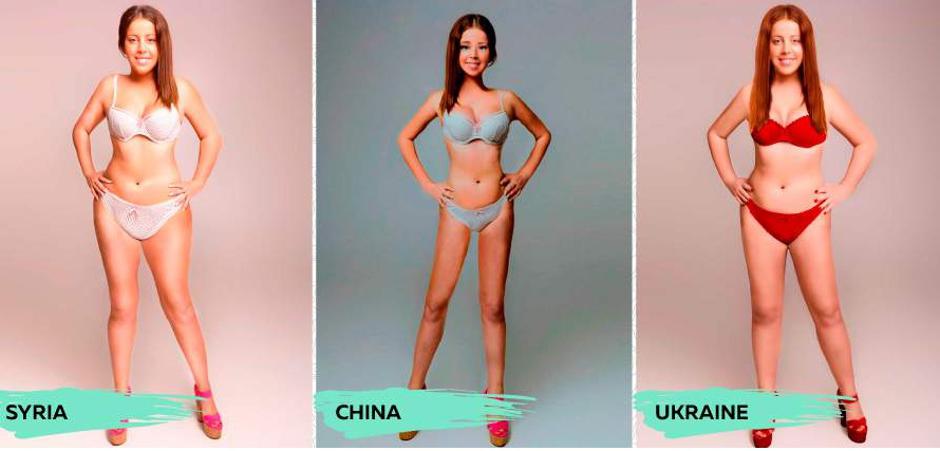 Fotošopirani model