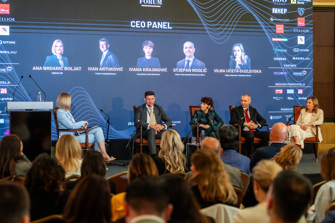 Investments Forum