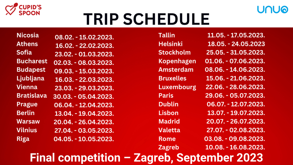 Cupid's Spoon Europe