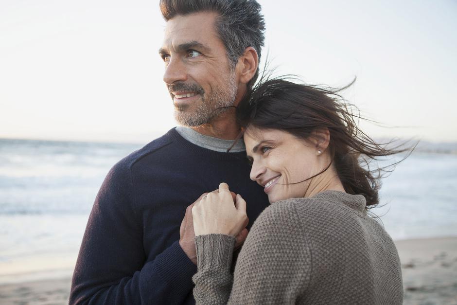 Mastercard Love Index