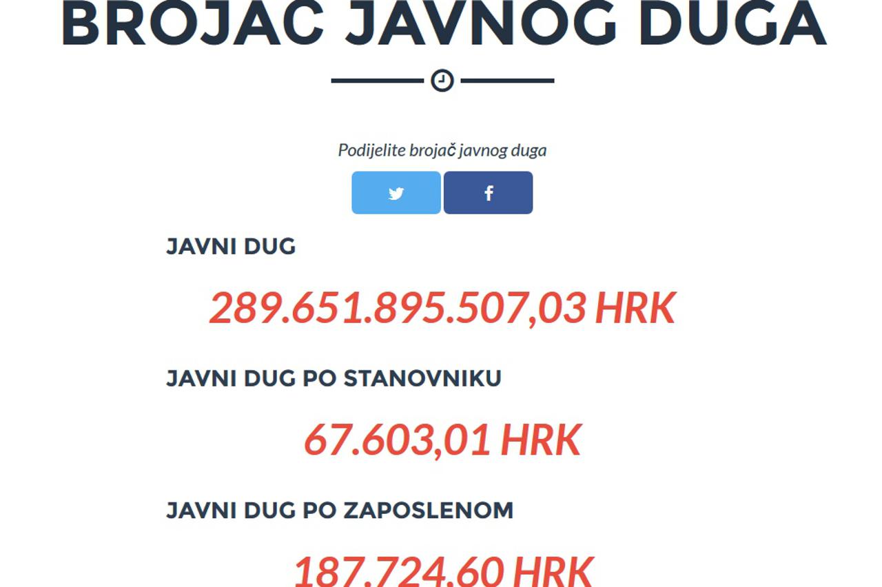 javni dug