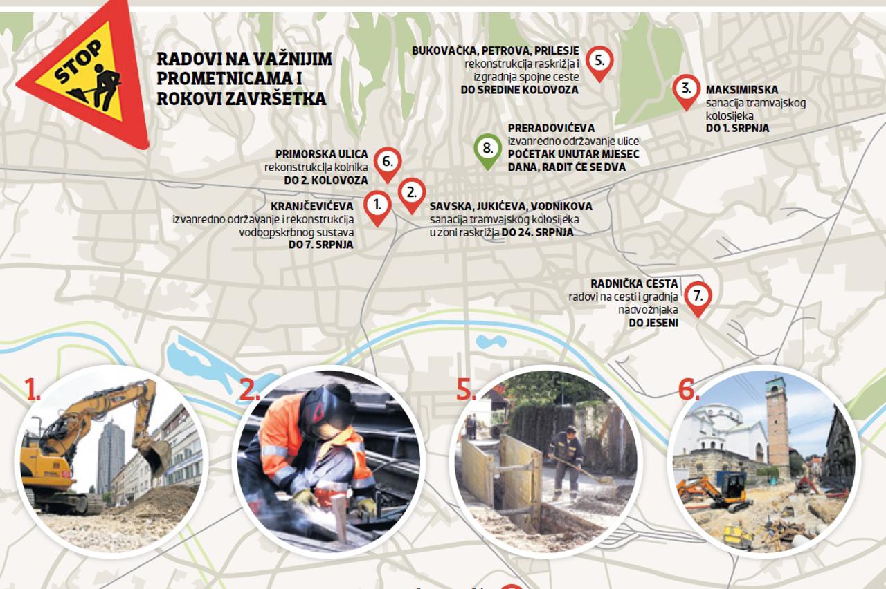 Zagreb - radovi
