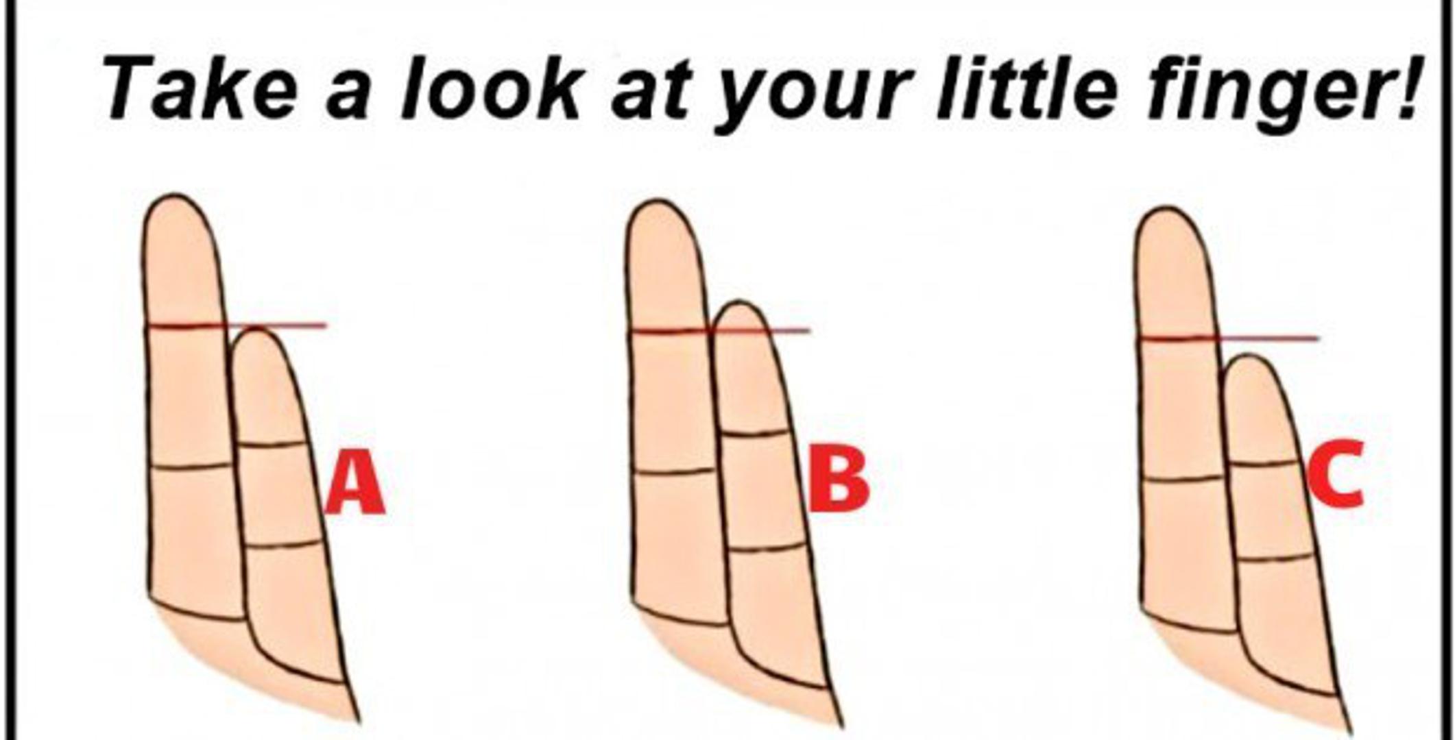 Jeste li se ikada zapitali jesu li vaši prsti na rukama "prave" duljine? Pogledajte u svoj mali prst i usporedite ga s duljinom prstenjaka i otkrijte u koju kategoriju pripadate i što to otkriva o vama. 