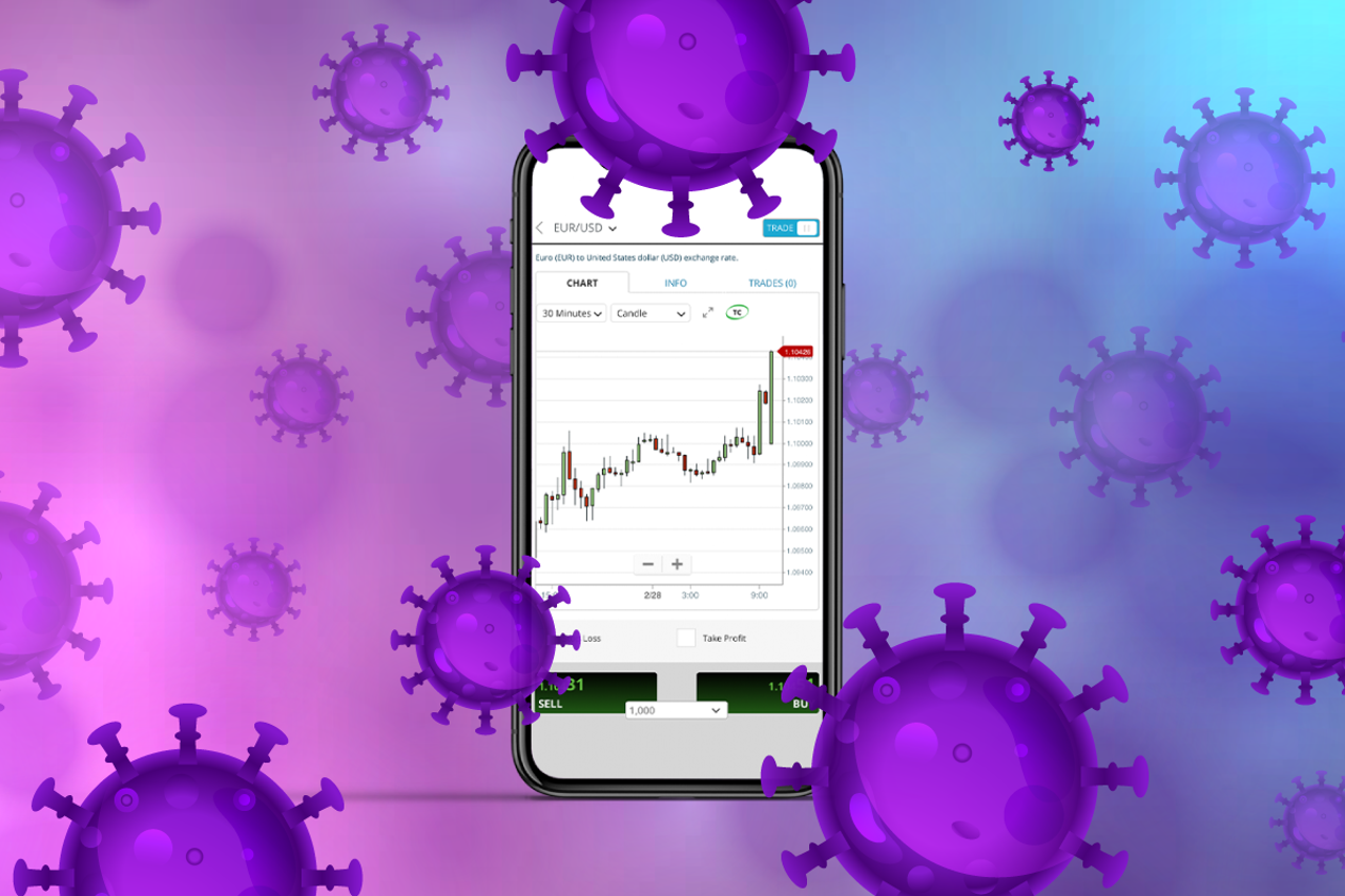Fortrade