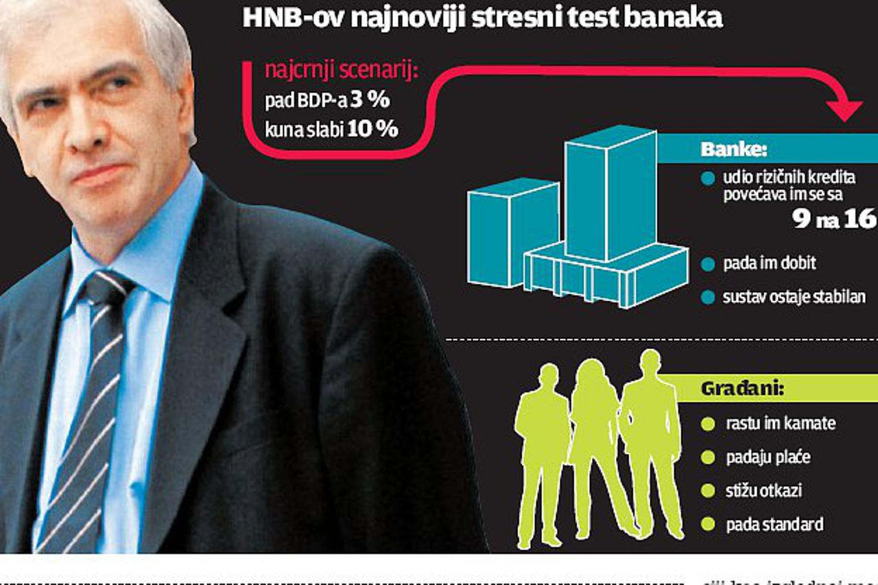 hnb