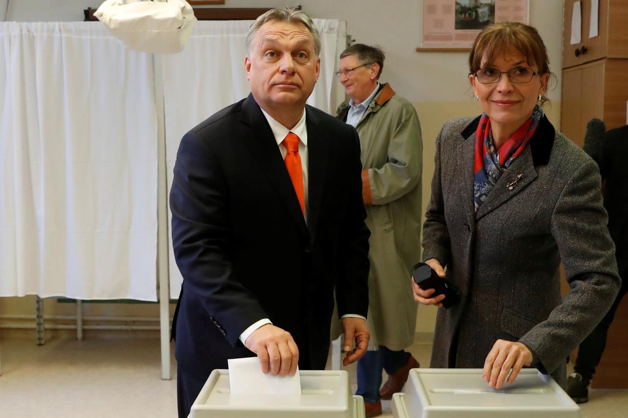 Viktor Orban