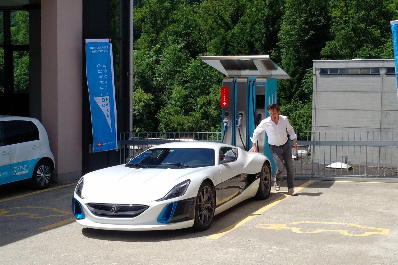 Rimac
