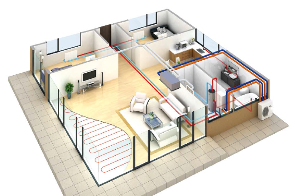 Dizalica topline zrak-voda