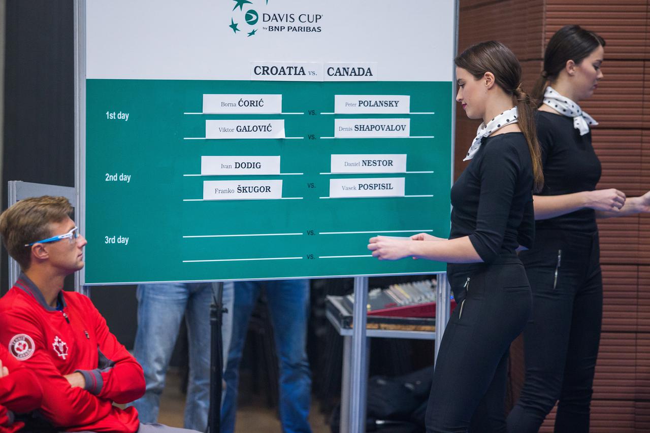 Marin Čilić Ivan Dodig Borna Ćorić tenis Davis Cup