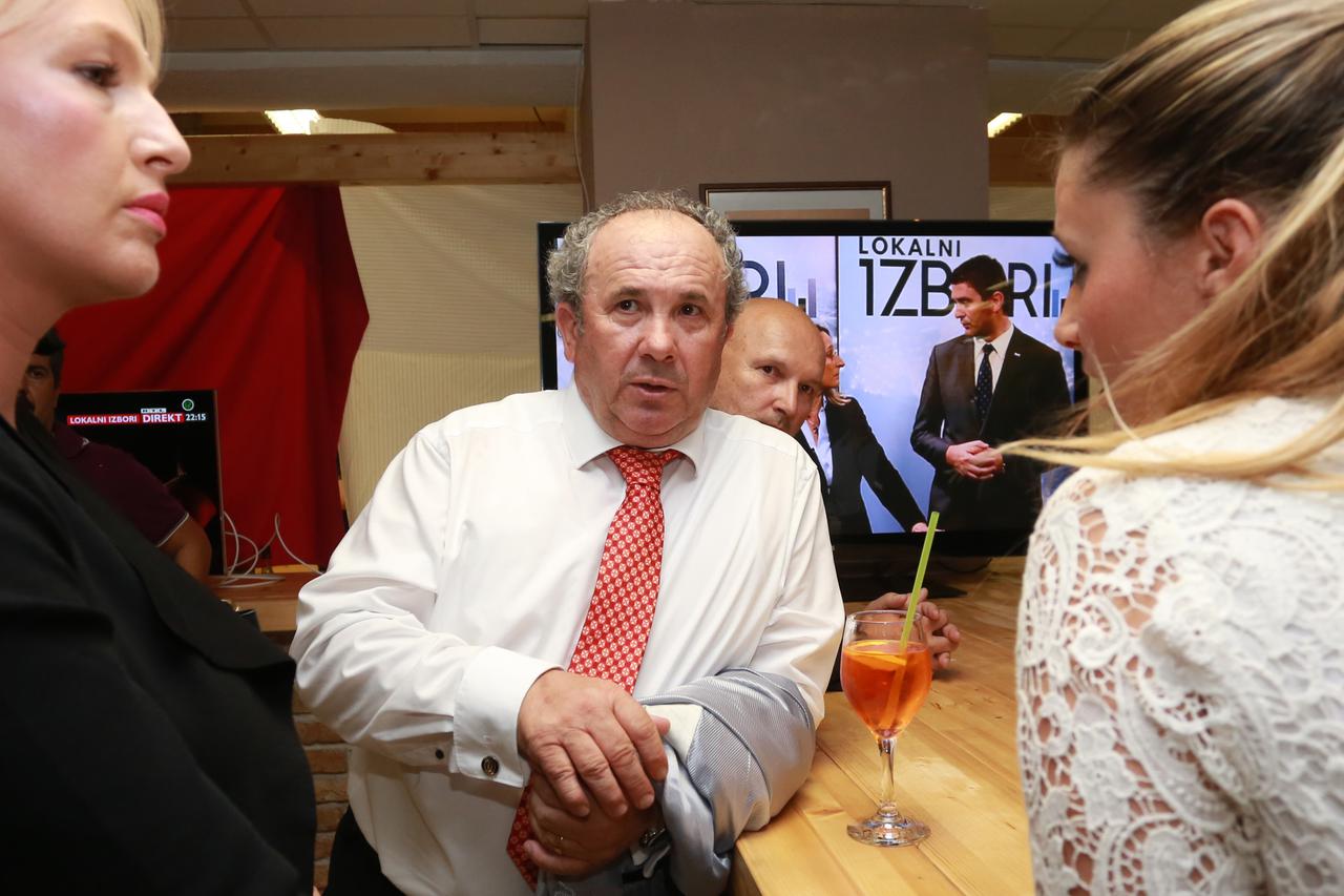 Željko Kerum