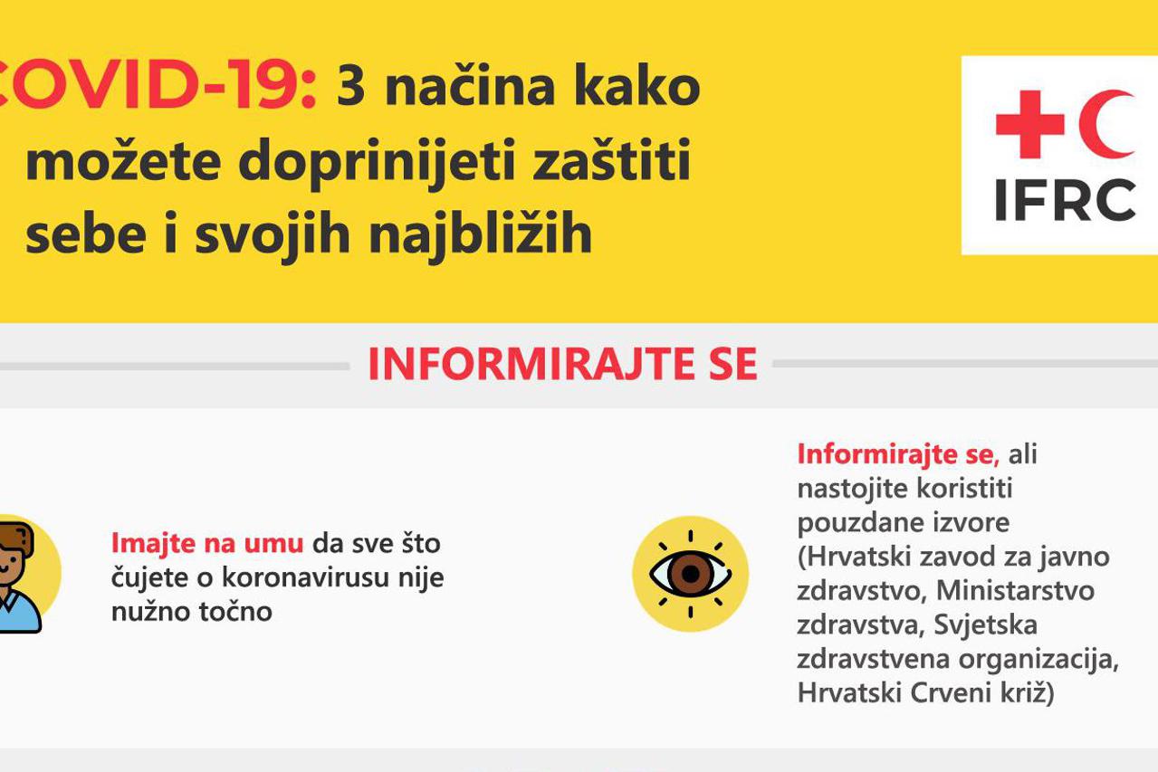 Hrvatski crveni križ