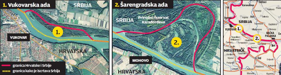 granica sa Srbijom
