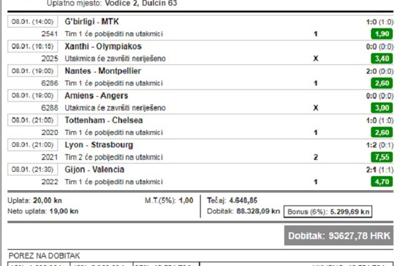 Germania Sport kladionica