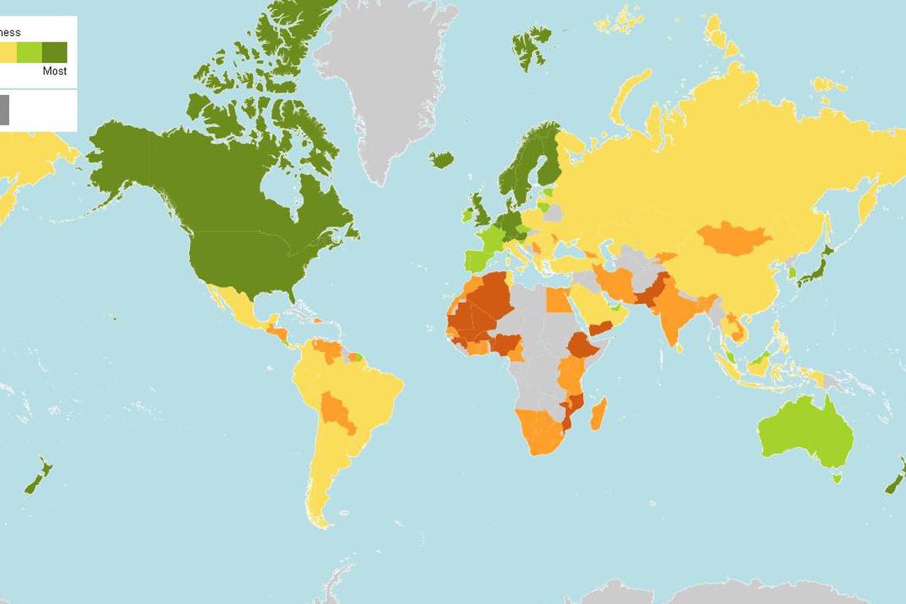 Human Capital Report