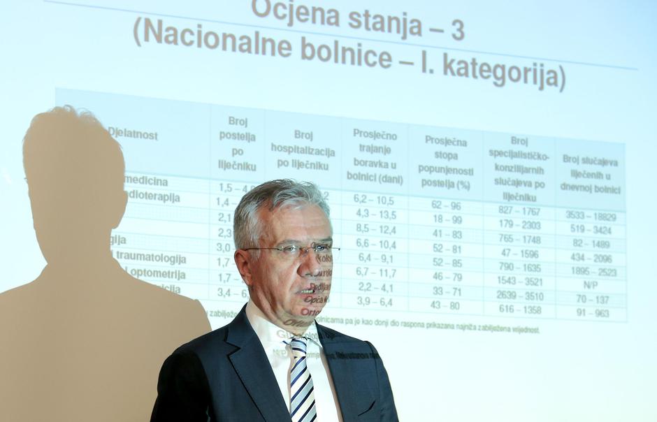 Ostojić