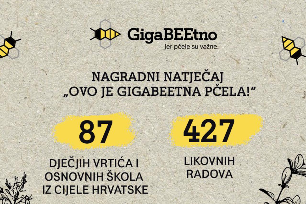 GigaBEEtno