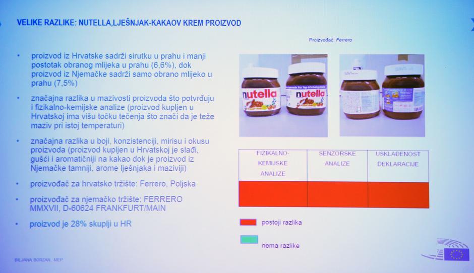Zagreb: Rezultati projekta istraživanja kvalitete naizgled istih proizvoda na tržištima članica EU
