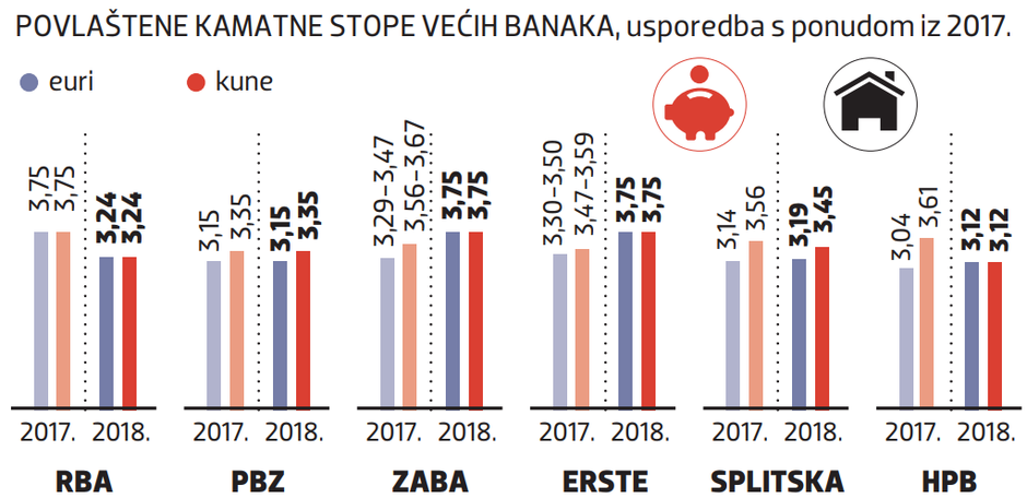 Grafika - kamate
