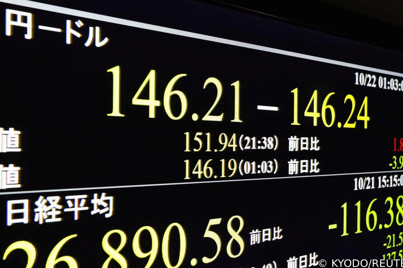 A monitor showing the Japanese yen exchange rate against the U.S. dollar on a monitor is pictured in Tokyo