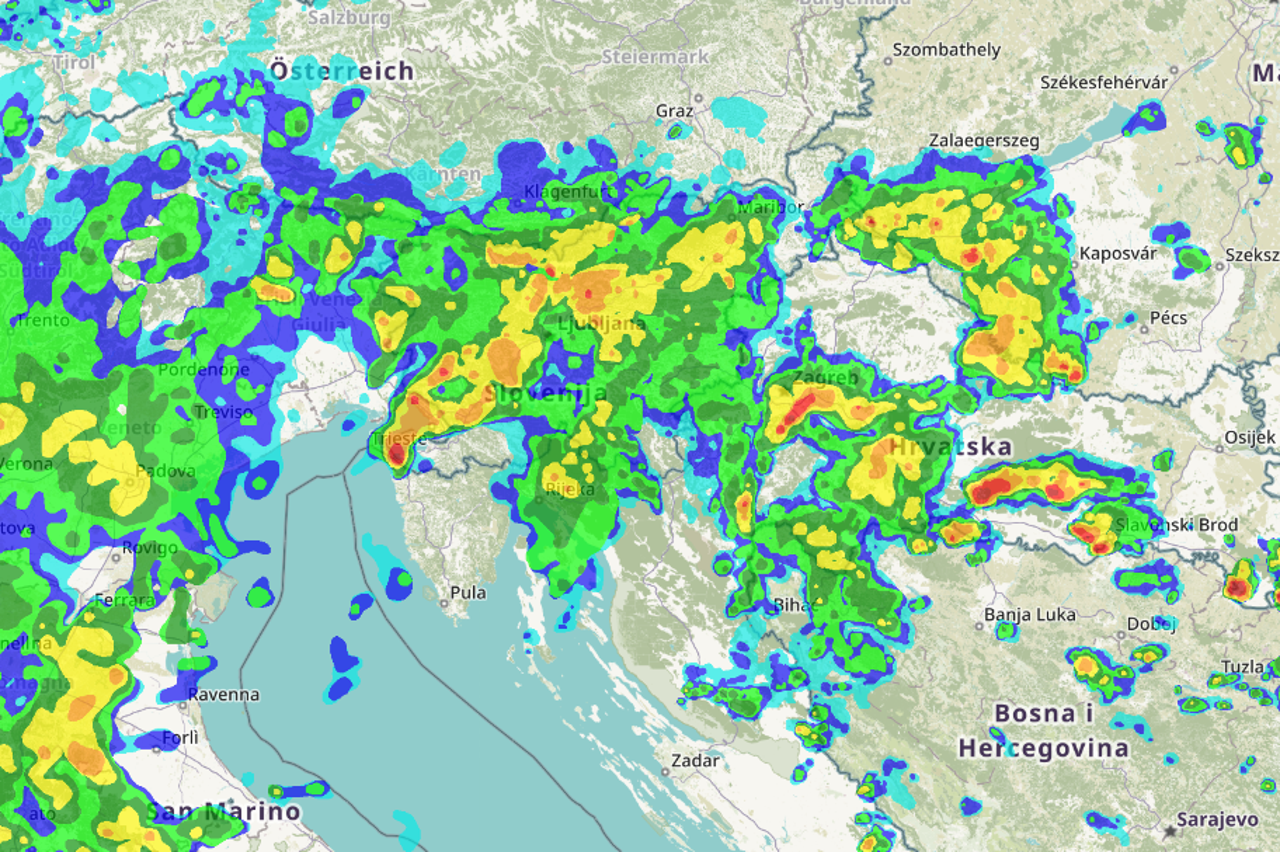 Rain alarm