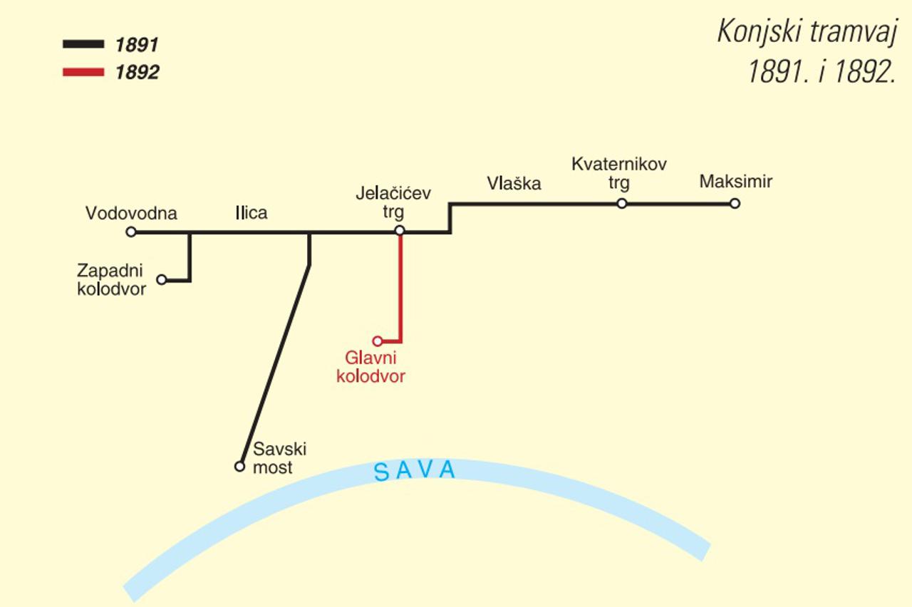 Radovi na rekonstrukciji tramvajske pruge u Ilici