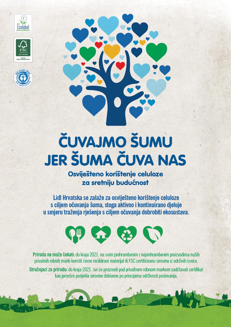 Lidl Hrvatska ustrajno za zaštitu ekosustava