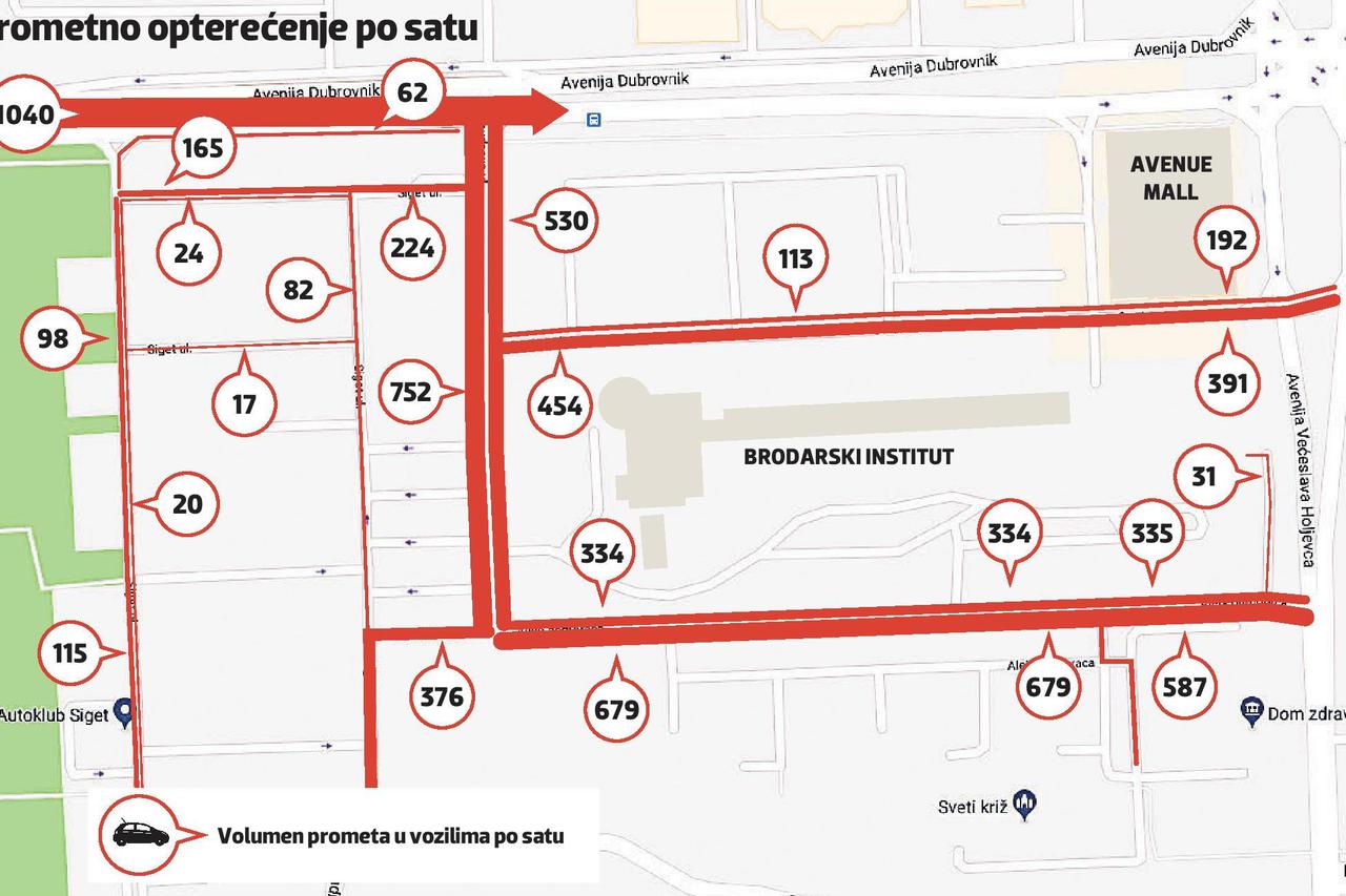 Prometno opterećenje po satu