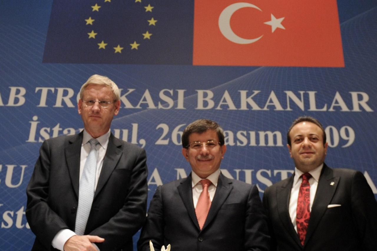 Turska